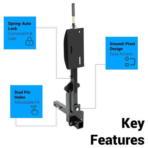 RV Pivot Down Spare Tire Carrier