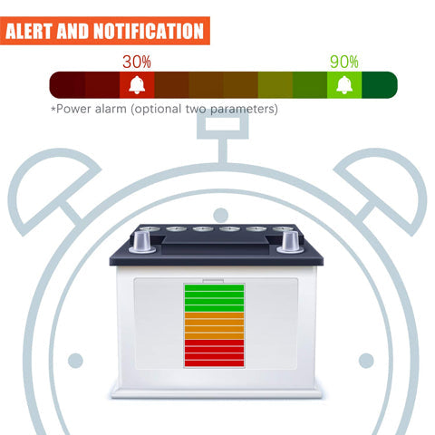 12V Bluetooth Battery Monitor