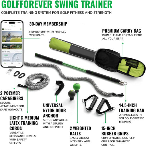 Golf Swing Trainer