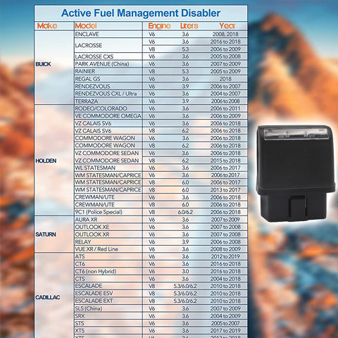 AFM Disabler Device